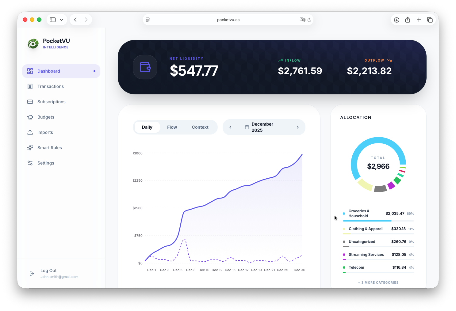 PocketVU dashboard
