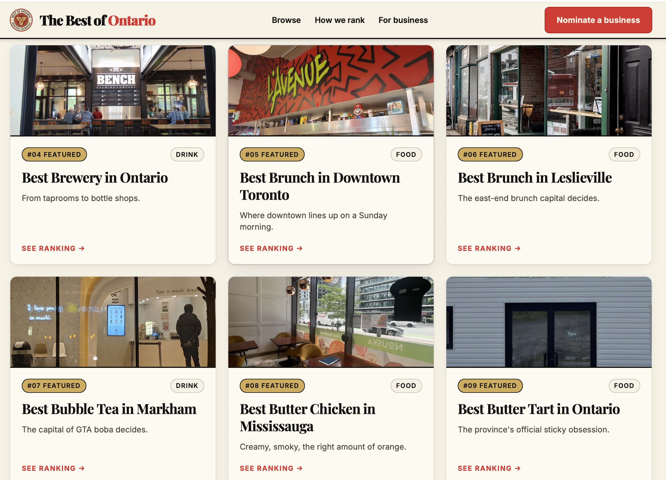 The Best of Ontario rankings grid